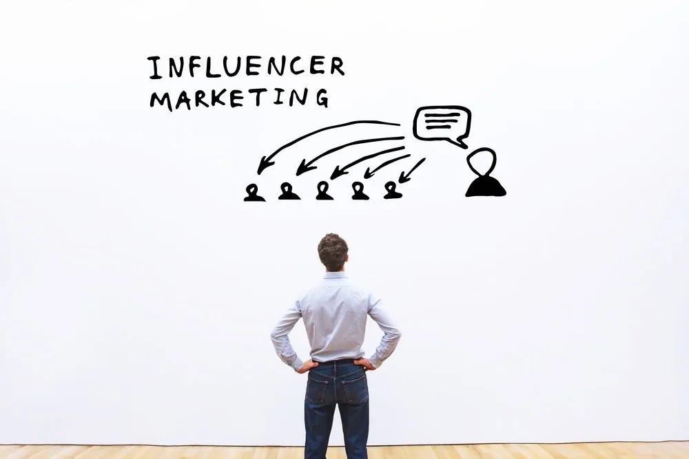 Karl Lillrud: business coaching certification bizfluenzer vs thought leaders 3