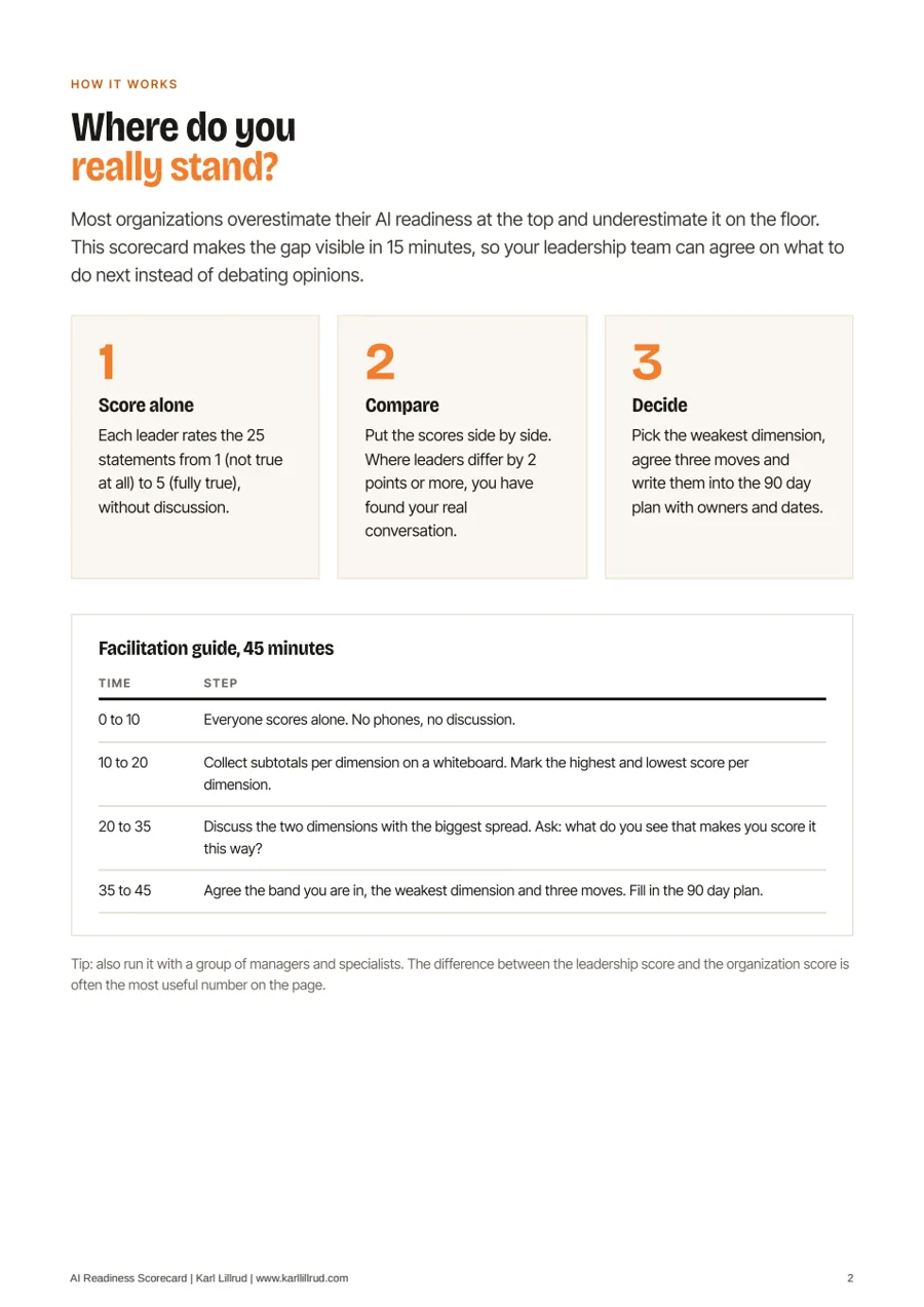 Page 2 of AI Readiness Scorecard for Leadership Teams