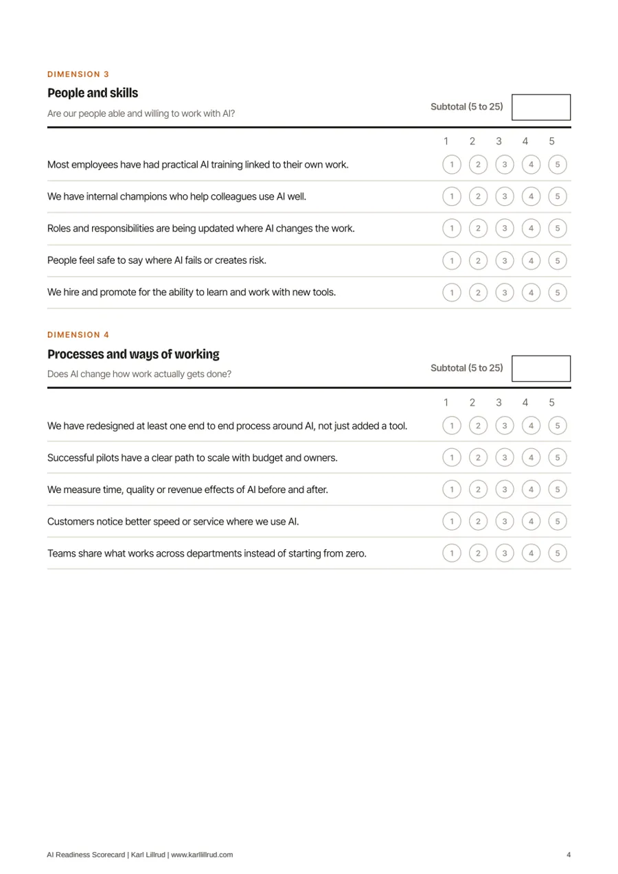 Page 4 of AI Readiness Scorecard for Leadership Teams