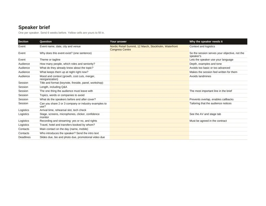 Page 3 of Speaker Briefing and Run of Show Kit
