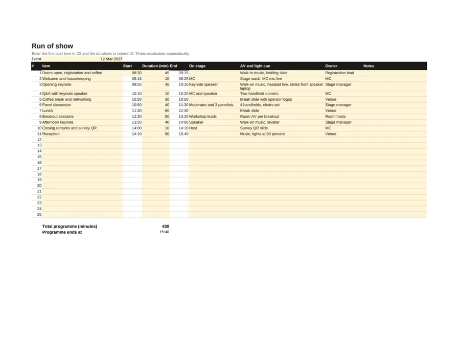 Page 4 of Speaker Briefing and Run of Show Kit
